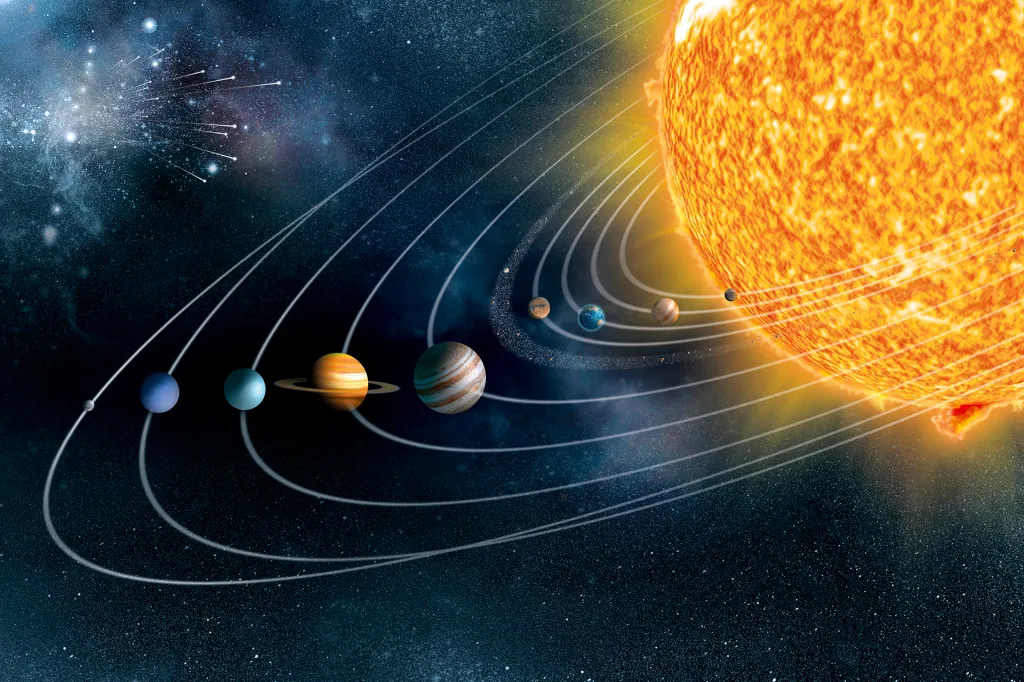 Planets